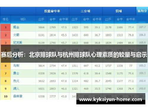 赛后分析：北京排球队与杭州排球队心理素质的较量与启示