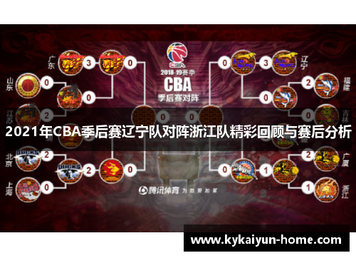 2021年CBA季后赛辽宁队对阵浙江队精彩回顾与赛后分析